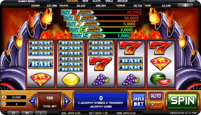Live22 Malaysia