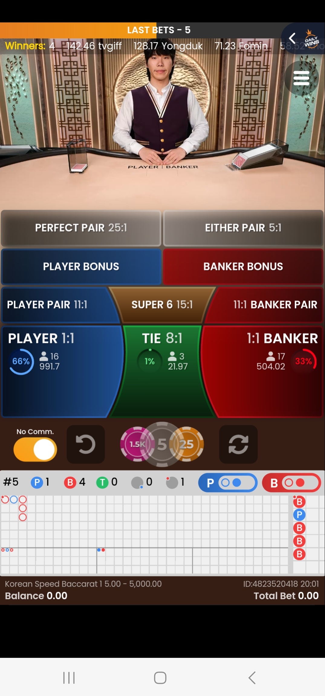 PPX Casino Malaysia